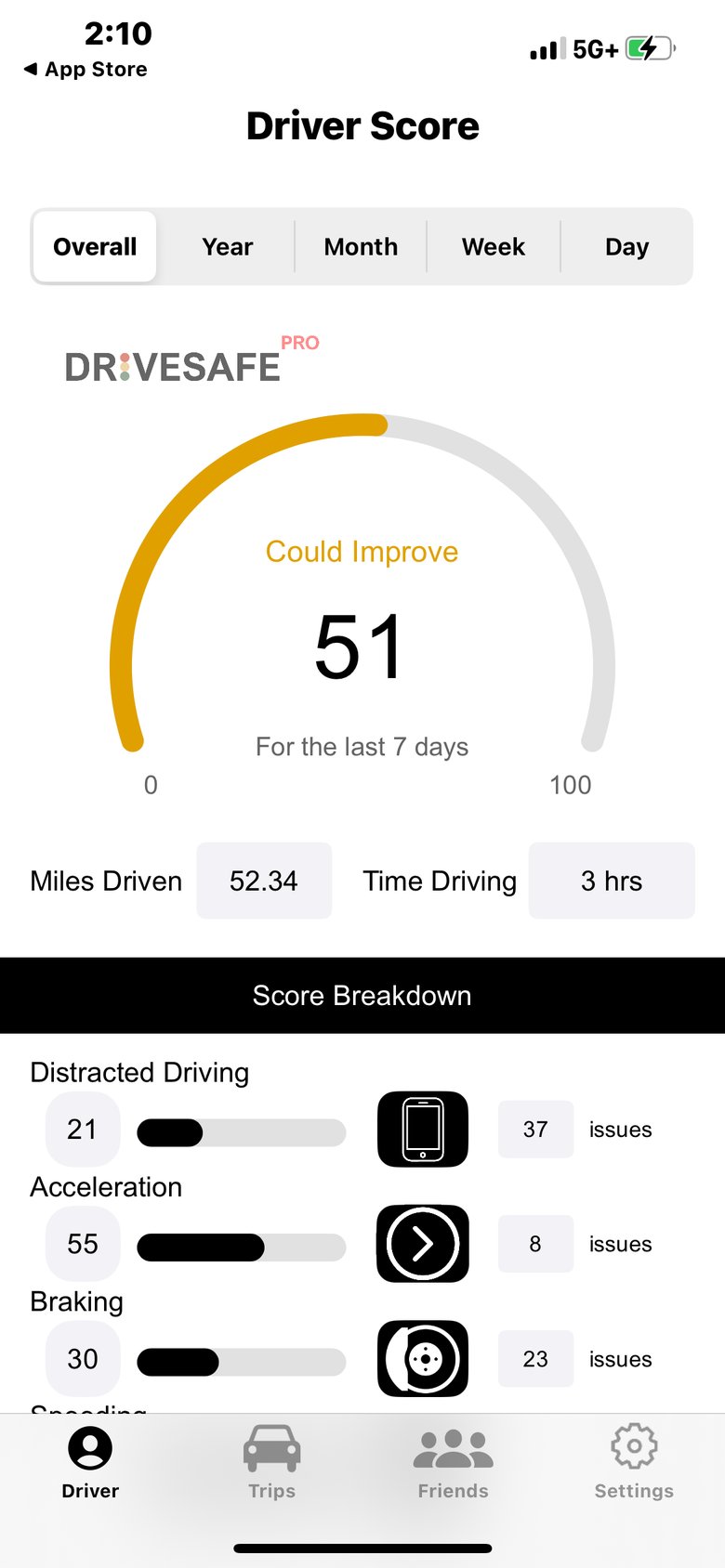 DriveSafe Pro app screen